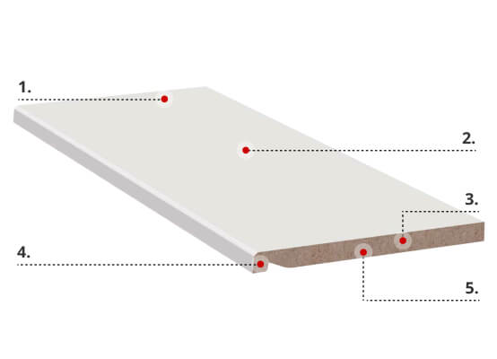 description de l'appui de fenêtre Werzalit Compact