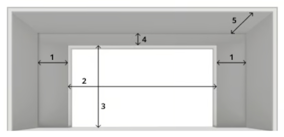 Mesurer une porte de garage enroulable